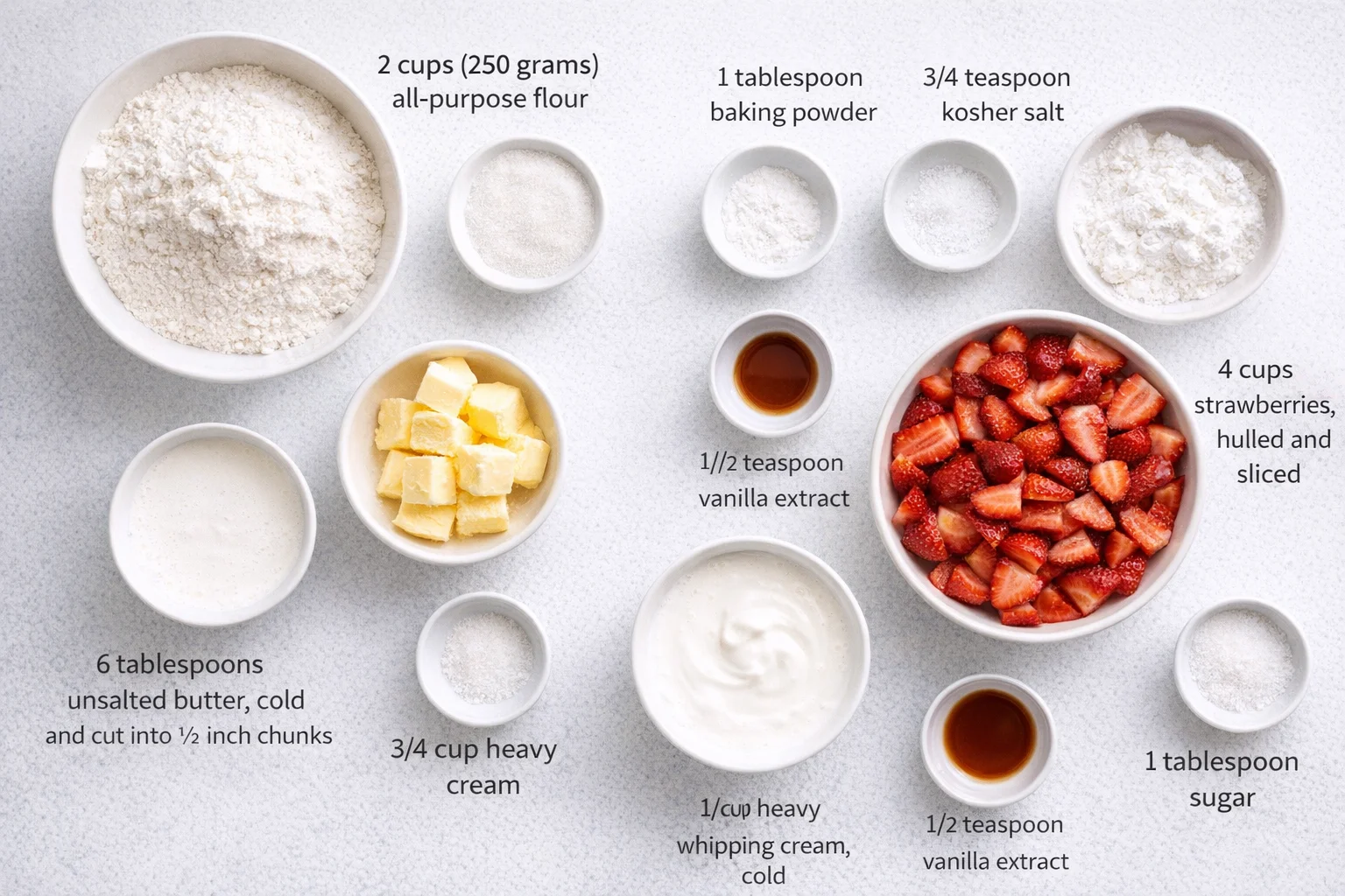 Measured ingredients arranged for Strawberry Shortcake: 2 cups (250 grams) all-purpose flour, 2 tablespoons sugar, 1 tablespoon baking powder, 3/4 teaspoon kosher salt, 6 tablespoons unsalted butter, cold and cut into ½ 