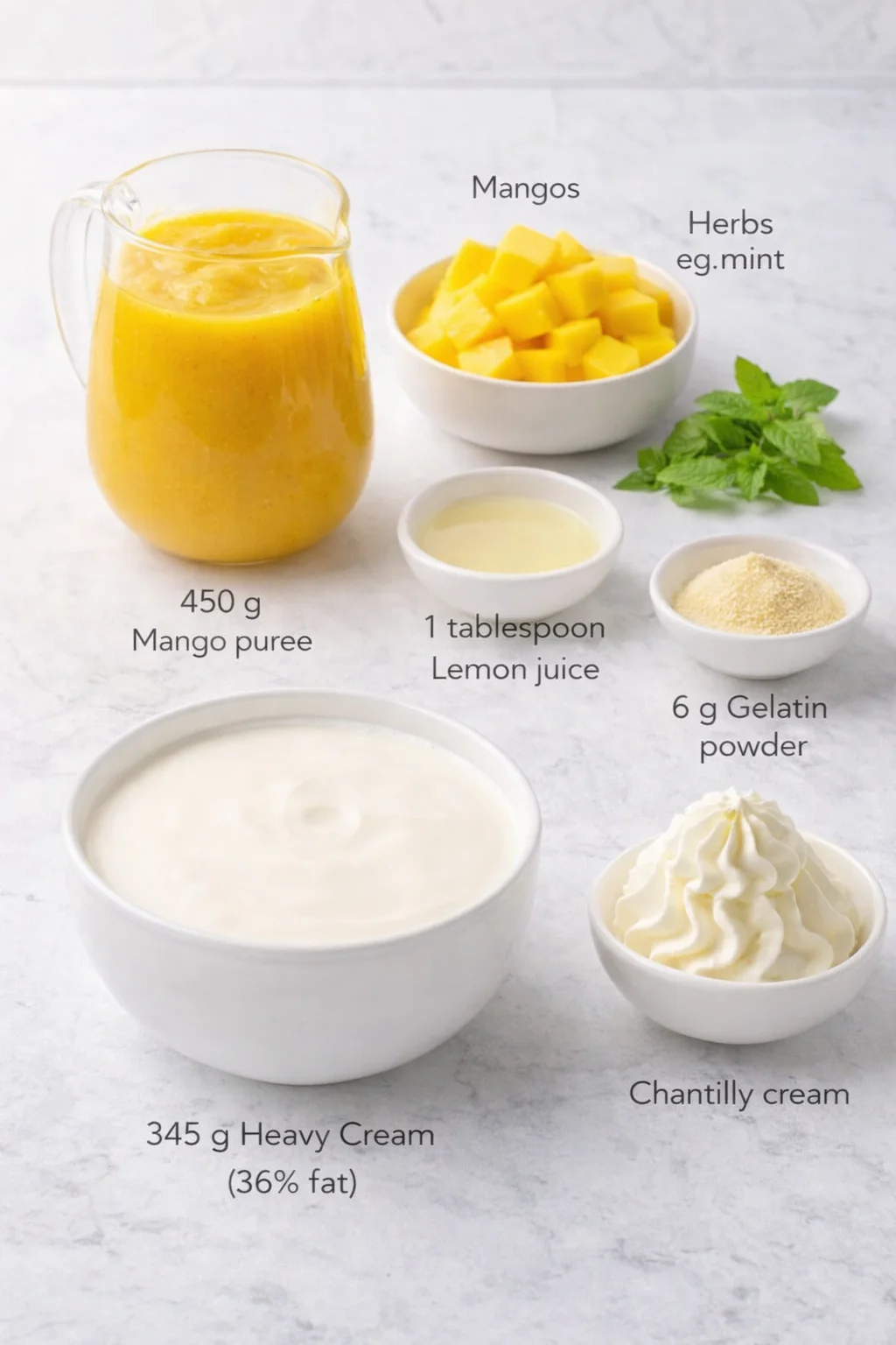 Measured ingredients arranged for Mango Mousse: 450 g Mango puree Puree the fresh mangos and measure it after. If frozen fruit is used, let it come to room temperature, puree it, then reduce the puree by cooking over med